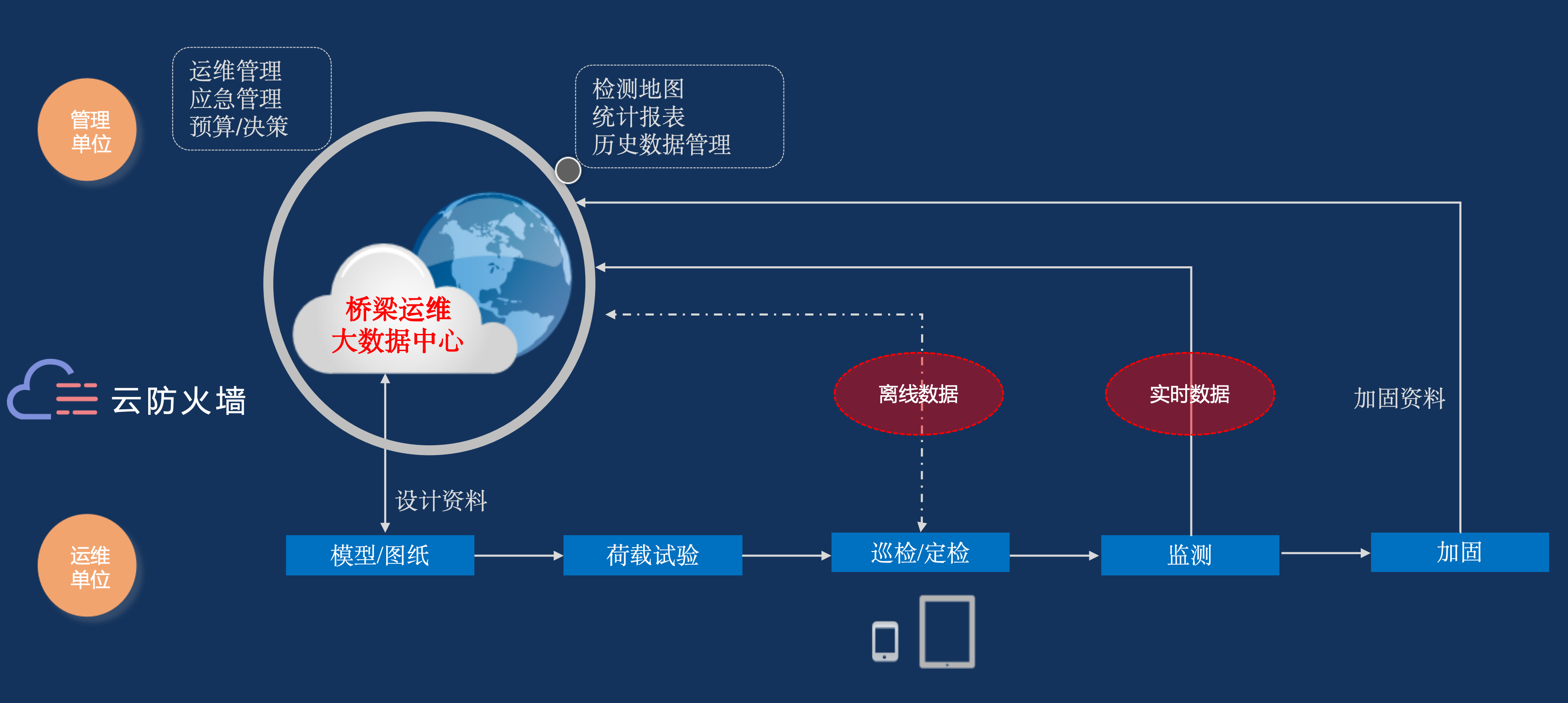 截屏2025-06-06 09.54.55.png